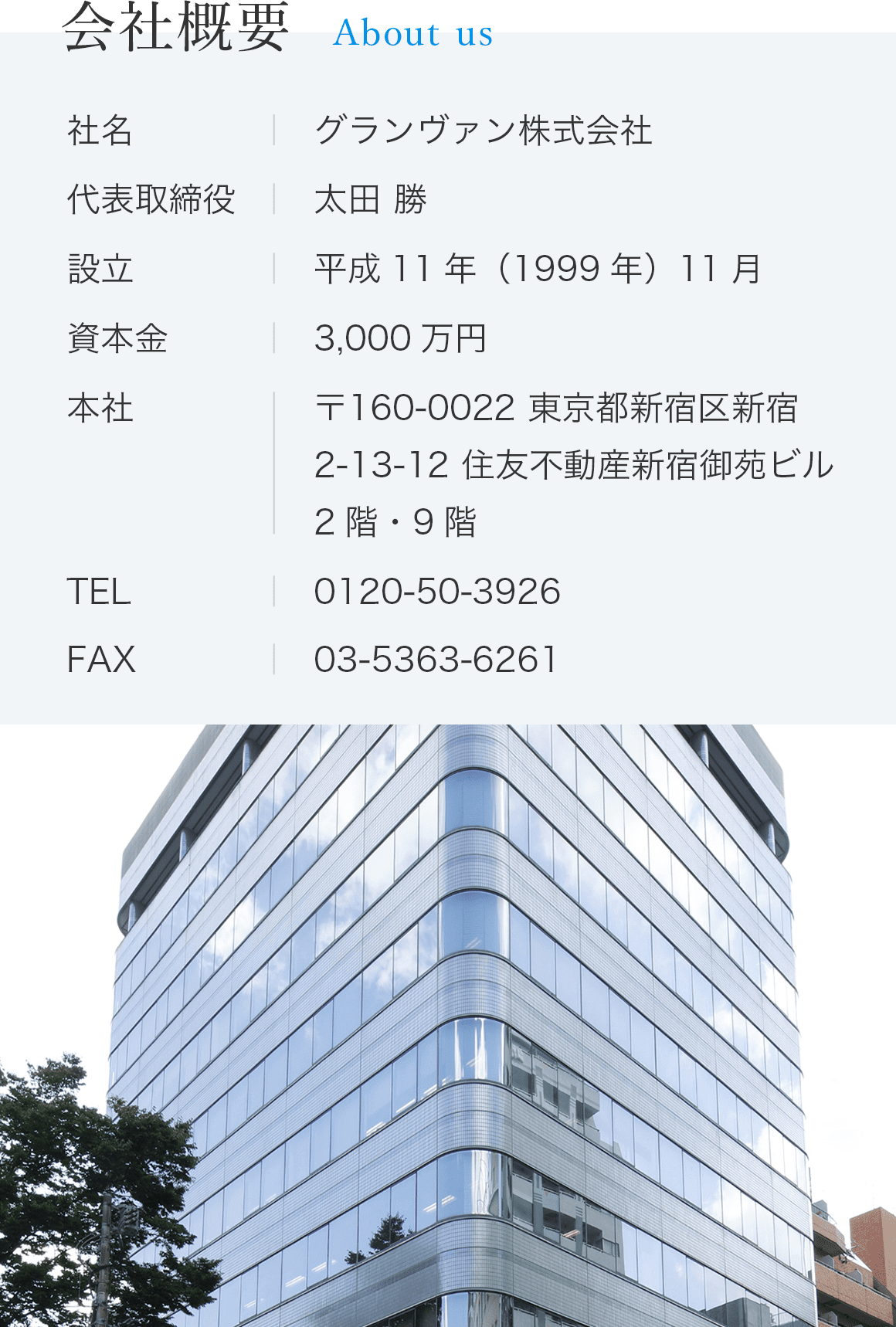 会社概要