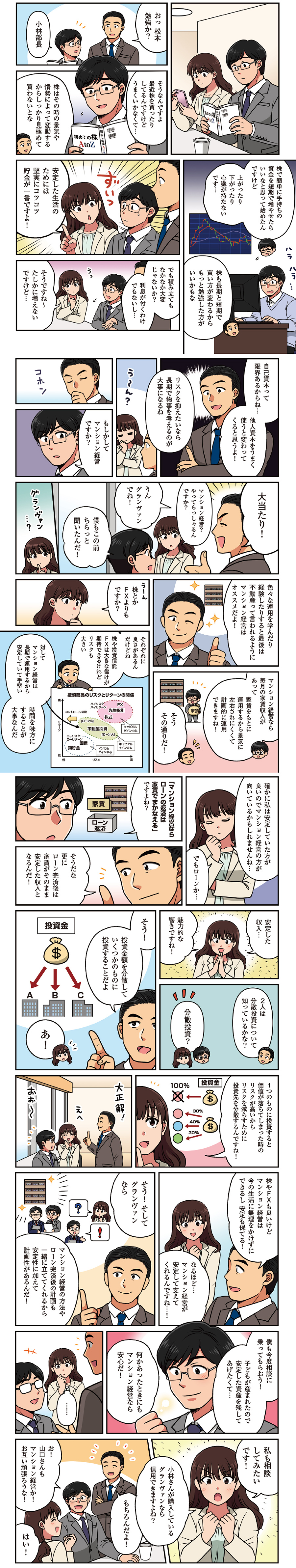 漫画