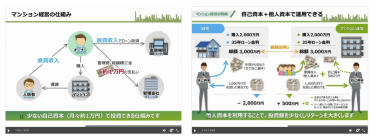 保存版 不動産投資の勉強法と初心者がおさえるべき基礎知識 グランヴァンタイム 初心者におすすめの不動産投資入門ガイド 保存版 不動産投資の勉強法と初心者がおさえるべき基礎知識 グランヴァンタイム 初心者におすすめの不動産投資入門ガイド
