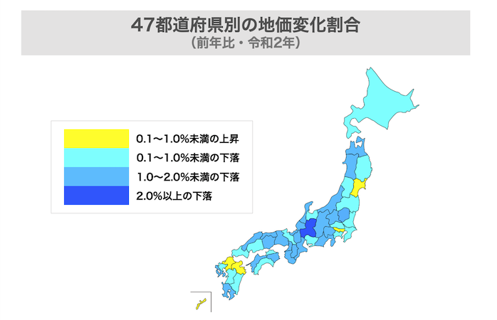 47都道府県別の地価変化割合